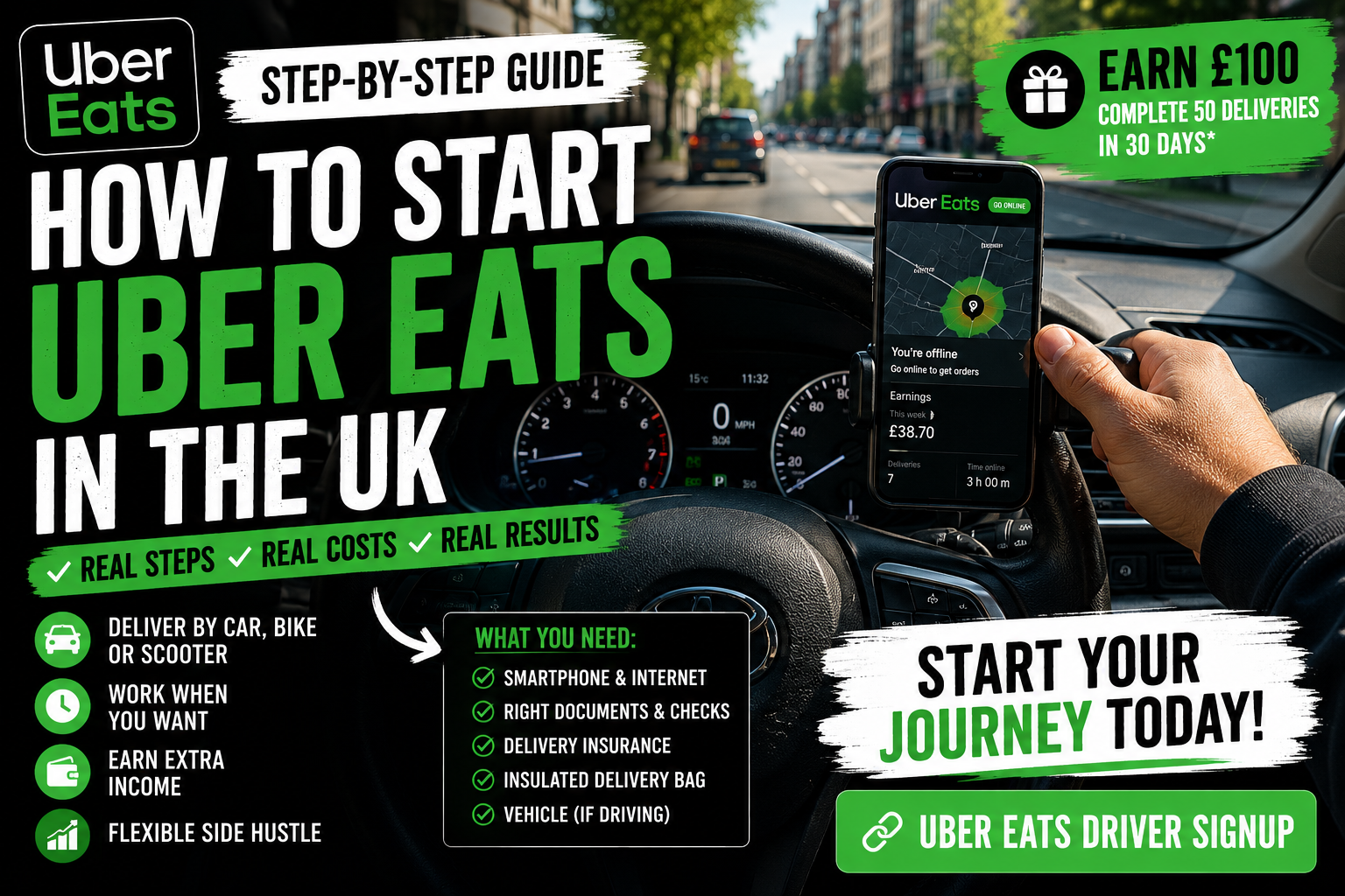 How to Start Uber Eats Delivery in the UK – Step by Step