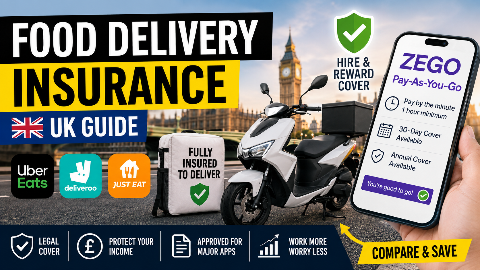 Food Delivery Insurance UK: Zego Pay-As-You-Go & Other Options Explained