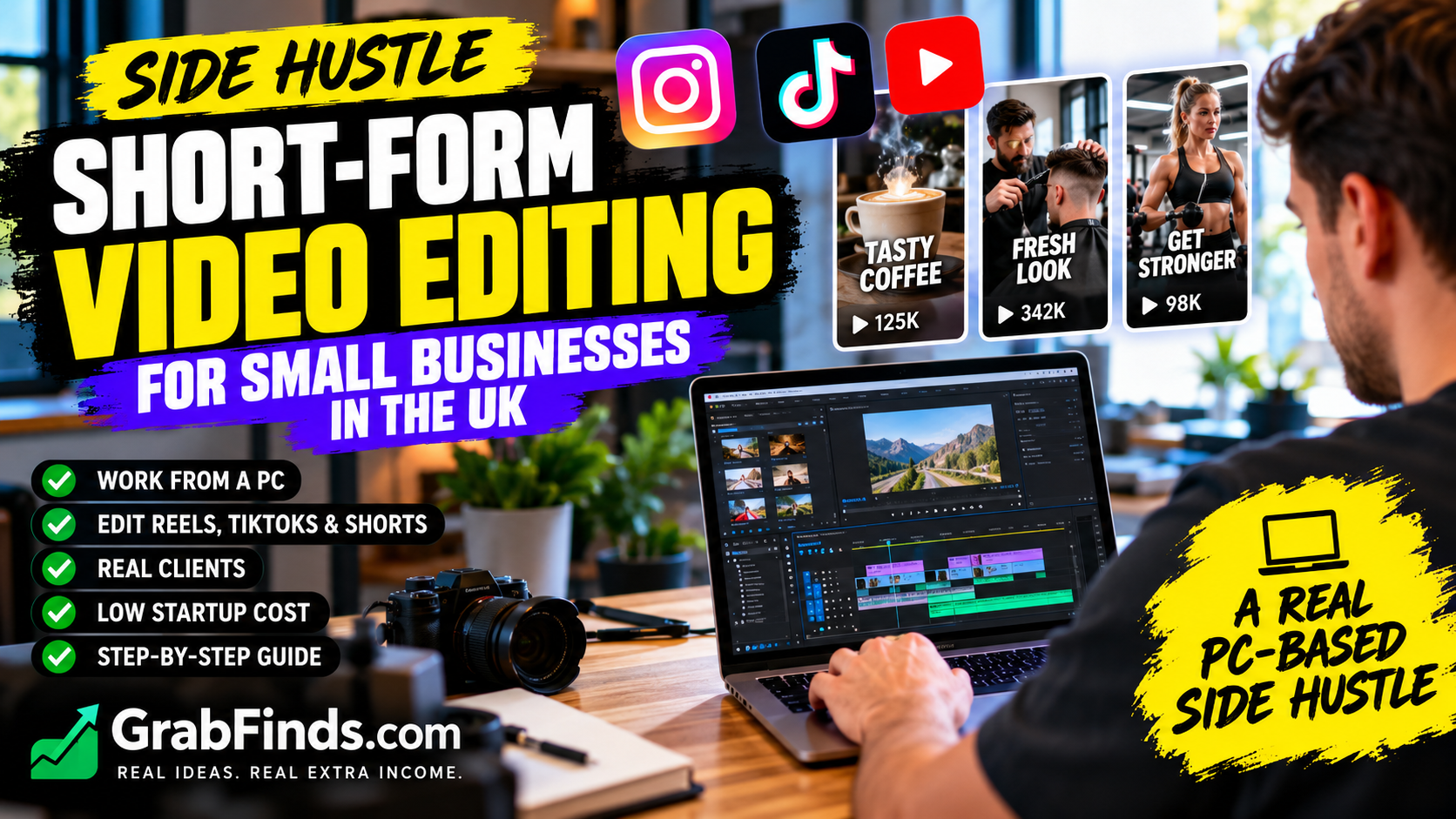 Short-Form Video Editing for Small Businesses in the UK